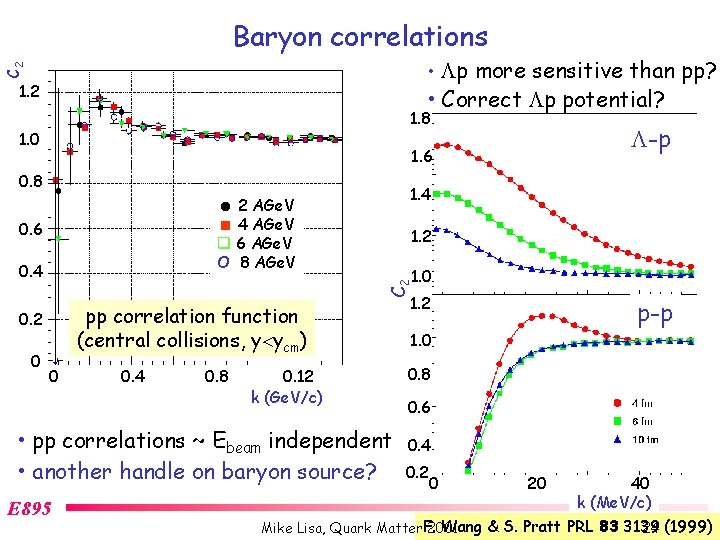 Baryon correlations C 2 • p more sensitive than pp? 1. 2 • Correct