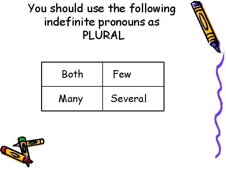 You should use the following indefinite pronouns as PLURAL Both Few Many Several 