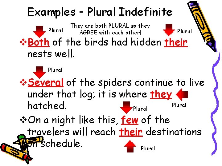 Examples – Plural Indefinite Plural They are both PLURAL so they AGREE with each