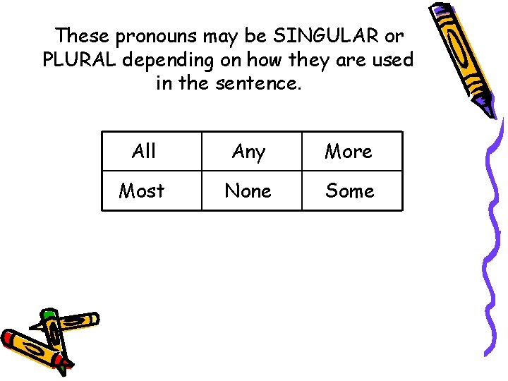 These pronouns may be SINGULAR or PLURAL depending on how they are used in