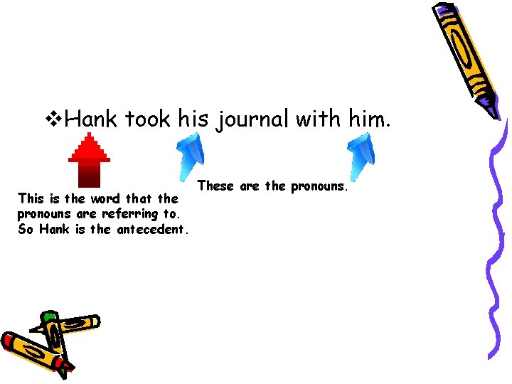 v. Hank took his journal with him. This is the word that the pronouns