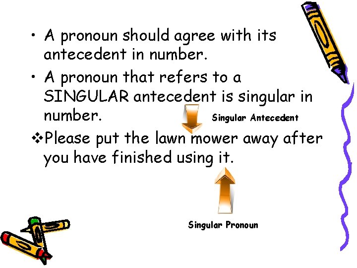  • A pronoun should agree with its antecedent in number. • A pronoun