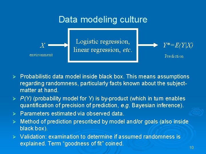 Data modeling culture X environment Ø Ø Ø Logistic regression, linear regression, etc. Y*=E(Y|X)