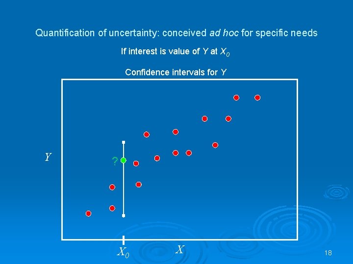 Quantification of uncertainty: conceived ad hoc for specific needs If interest is value of