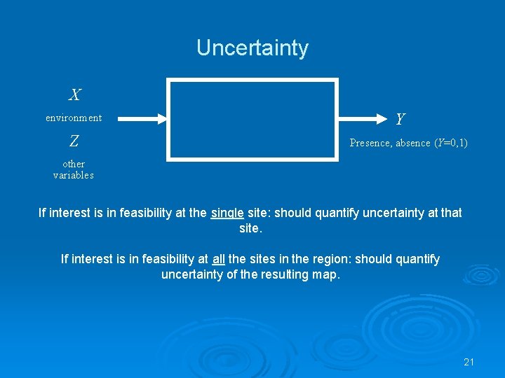 Uncertainty X environment Z Y Presence, absence (Y=0, 1) other variables If interest is