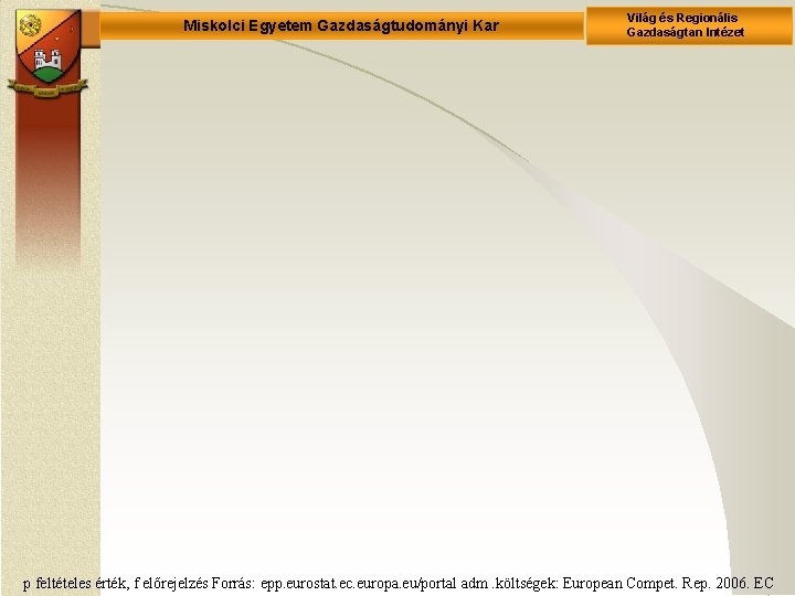 Miskolci Egyetem Gazdaságtudományi Kar Világ és Regionális Gazdaságtan Intézet p feltételes érték, f előrejelzés