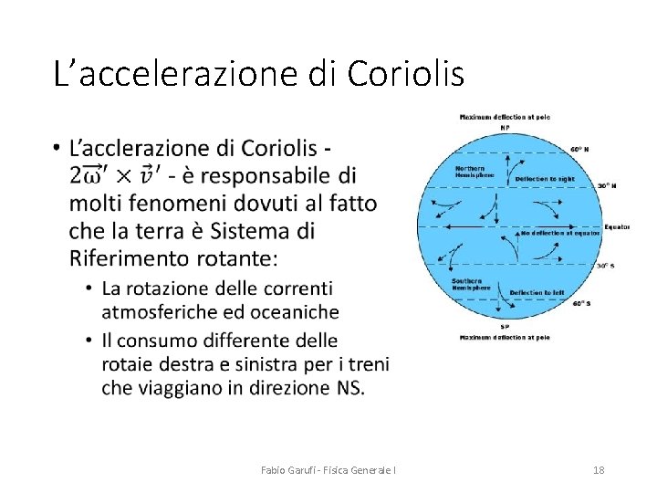 L’accelerazione di Coriolis • Fabio Garufi - Fisica Generale I 18 