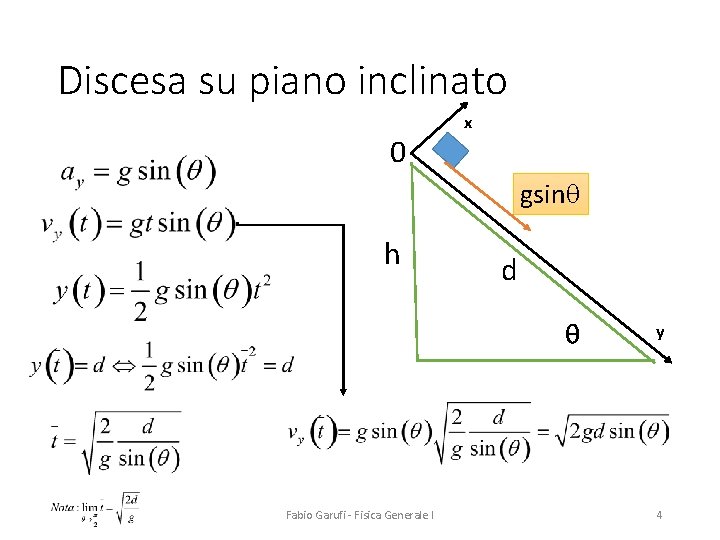 Discesa su piano inclinato 0 x gsinq h d q Fabio Garufi - Fisica