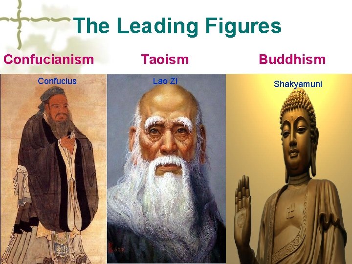 The Leading Figures Confucianism Confucius Taoism Lao Zi Buddhism Shakyamuni 