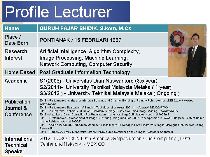 Profile Lecturer Name GURUH FAJAR SHIDIK, S. kom, M. Cs Place / Date Born