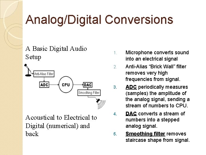 Analog/Digital Conversions A Basic Digital Audio Setup Acoustical to Electrical to Digital (numerical) and
