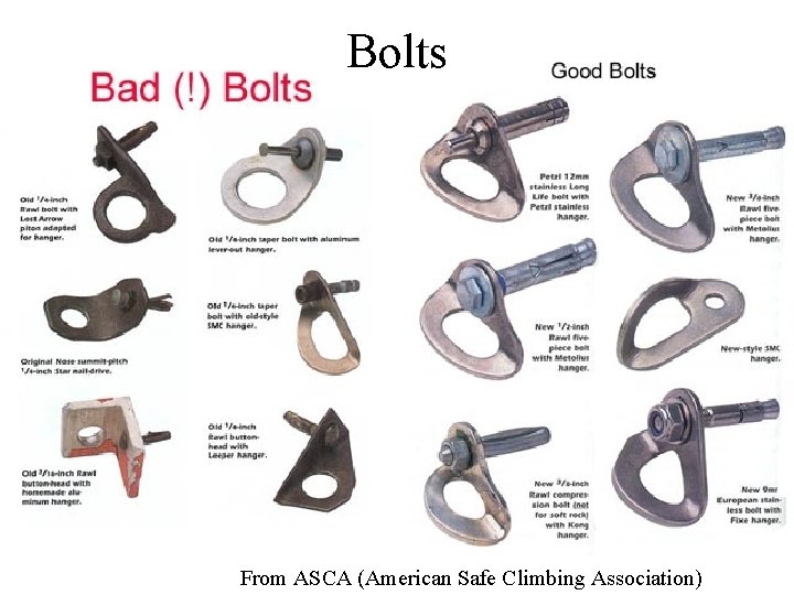 Bolts From ASCA (American Safe Climbing Association) 