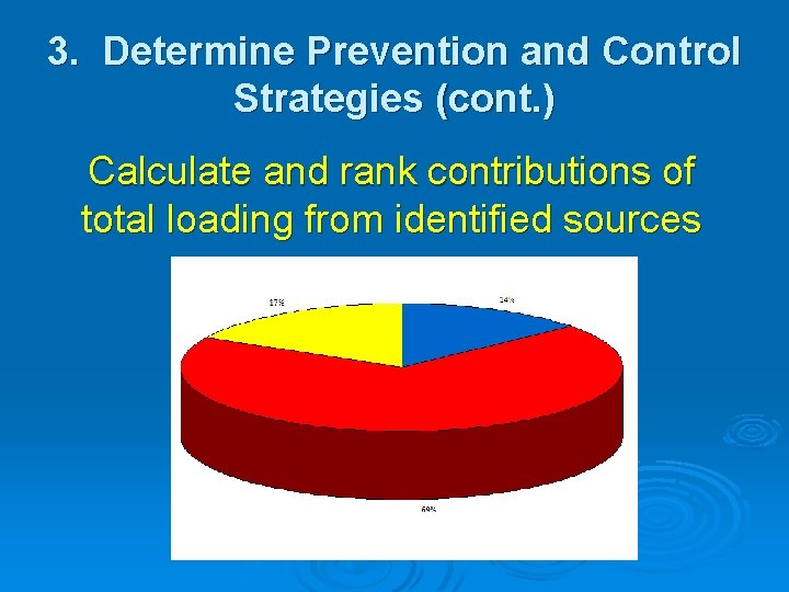 3. Determine Prevention and Control Strategies (cont. ) Calculate and rank contributions of total