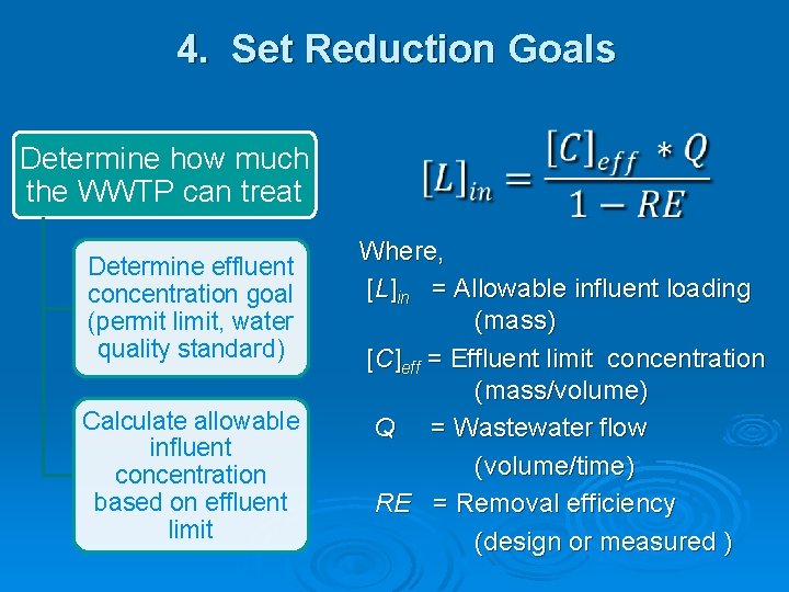 4. Set Reduction Goals Determine how much the WWTP can treat Determine effluent concentration
