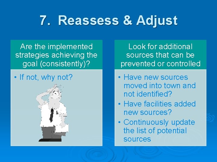 7. Reassess & Adjust Are the implemented strategies achieving the goal (consistently)? Look for