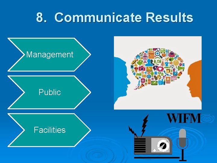 8. Communicate Results Management Public Facilities 