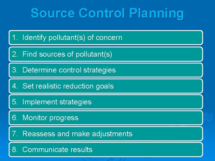 Source Control Planning 1. Identify pollutant(s) of concern 2. Find sources of pollutant(s) 3.