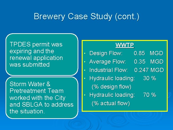 Brewery Case Study (cont. ) TPDES permit was expiring and the renewal application was