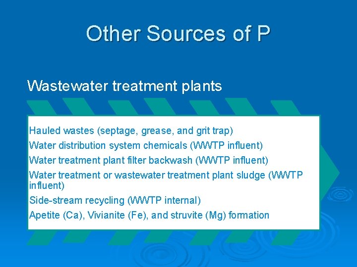 Other Sources of P Wastewater treatment plants Hauled wastes (septage, grease, and grit trap)