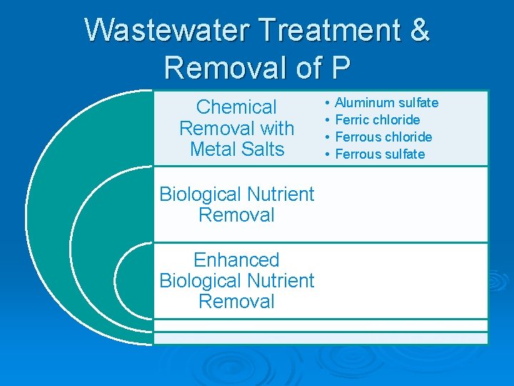 Wastewater Treatment & Removal of P Chemical Removal with Metal Salts Biological Nutrient Removal
