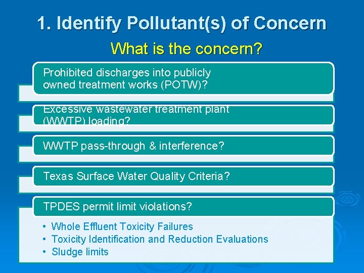 1. Identify Pollutant(s) of Concern What is the concern? Prohibited discharges into publicly owned