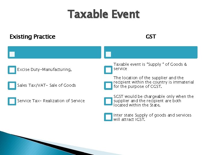Taxable Event Existing Practice GST Excise Duty-Manufacturing, Taxable event is “Supply “ of Goods