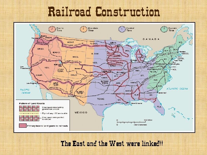 Railroad Construction The East and the West were linked!! 
