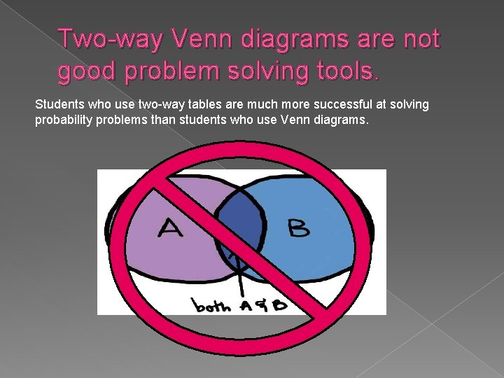 Two-way Venn diagrams are not good problem solving tools. Students who use two-way tables