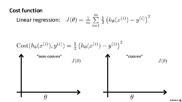 Cost function Linear regression: “non-convex” “convex” Andrew Ng Cost function Linear regression: “non-convex” “convex” Andrew Ng