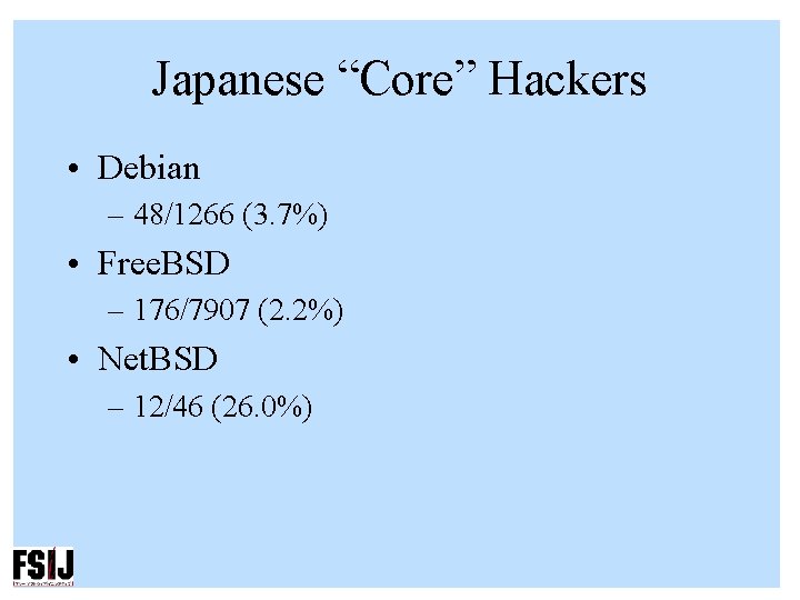 Japanese “Core” Hackers • Debian – 48/1266 (3. 7%) • Free. BSD – 176/7907