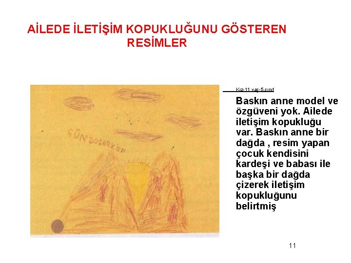 AİLEDE İLETİŞİM KOPUKLUĞUNU GÖSTEREN RESİMLER Kız-11 yaş-5. sınıf Baskın anne model ve özgüveni yok.