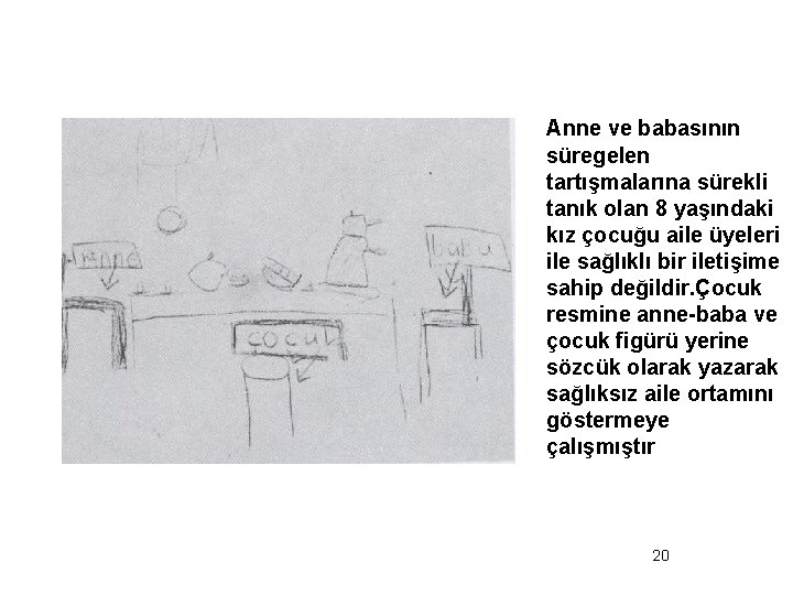 Anne ve babasının süregelen tartışmalarına sürekli tanık olan 8 yaşındaki kız çocuğu aile üyeleri