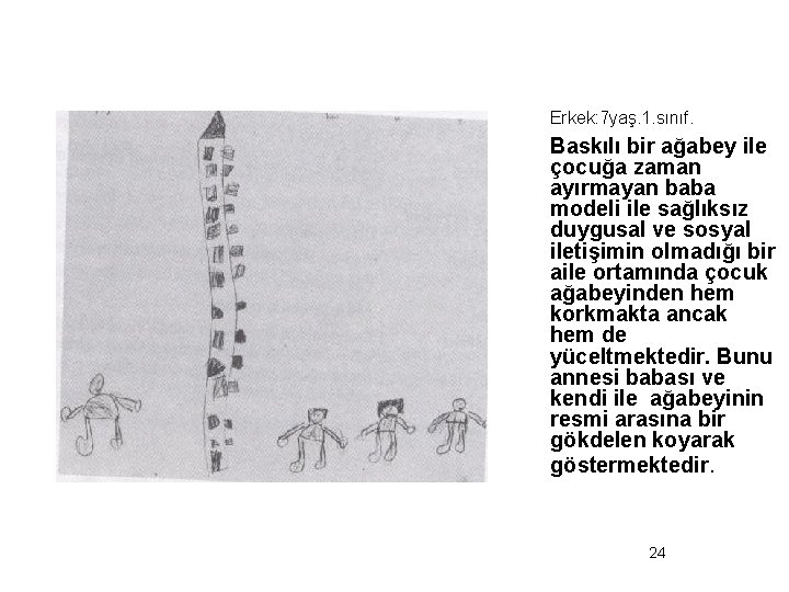 Erkek: 7 yaş. 1. sınıf. Baskılı bir ağabey ile çocuğa zaman ayırmayan baba modeli