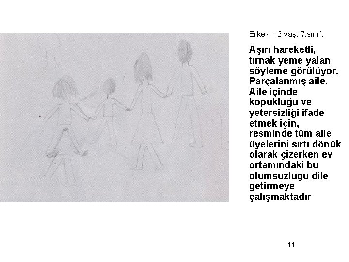 Erkek: 12 yaş. 7. sınıf. Aşırı hareketli, tırnak yeme yalan söyleme görülüyor. Parçalanmış aile.