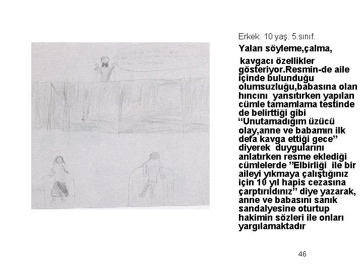 Erkek: 10 yaş. 5. sınıf. Yalan söyleme, çalma, kavgacı özellikler gösteriyor. Resmin-de aile içinde