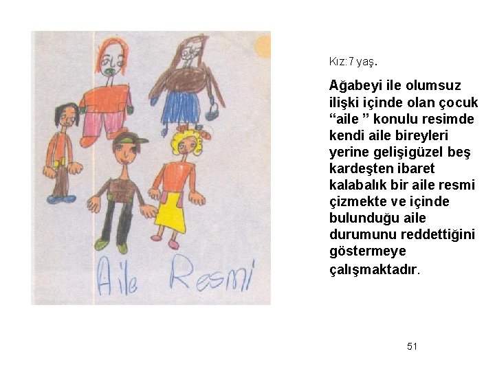 Kız: 7 yaş. Ağabeyi ile olumsuz ilişki içinde olan çocuk “aile ” konulu resimde