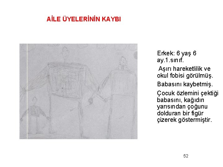 AİLE ÜYELERİNİN KAYBI Erkek: 6 yaş 6 ay. 1. sınıf. Aşırı hareketlilik ve okul