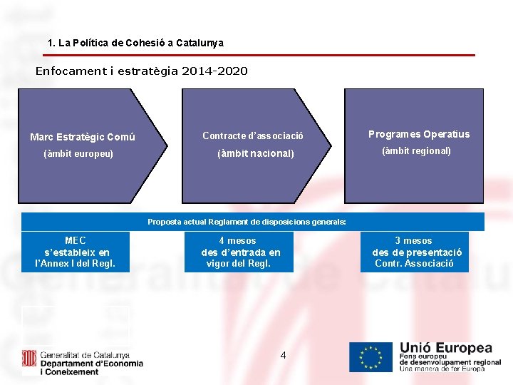 1. La Política de Cohesió a Catalunya Enfocament i estratègia 2014 -2020 Marc Estratègic