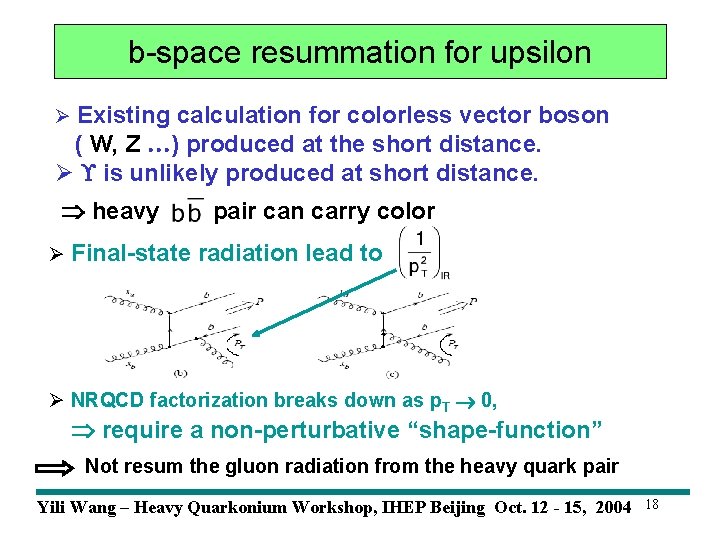 b-space resummation for upsilon Ø Existing calculation for colorless vector boson ( W, Z