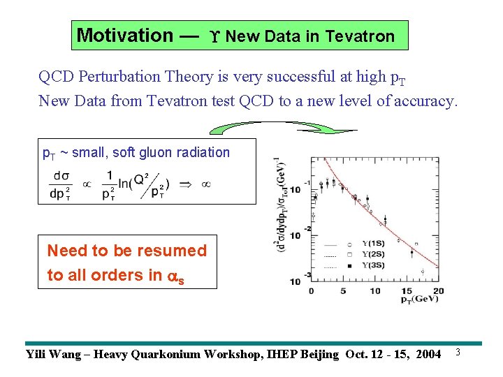 Motivation — New Data in Tevatron QCD Perturbation Theory is very successful at high
