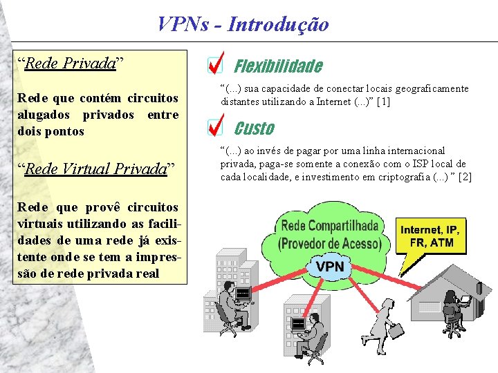 VPNs - Introdução “Rede Privada” Rede que contém circuitos alugados privados entre dois pontos