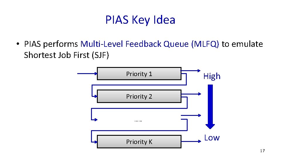 PIAS Key Idea • PIAS performs Multi-Level Feedback Queue (MLFQ) to emulate Shortest Job