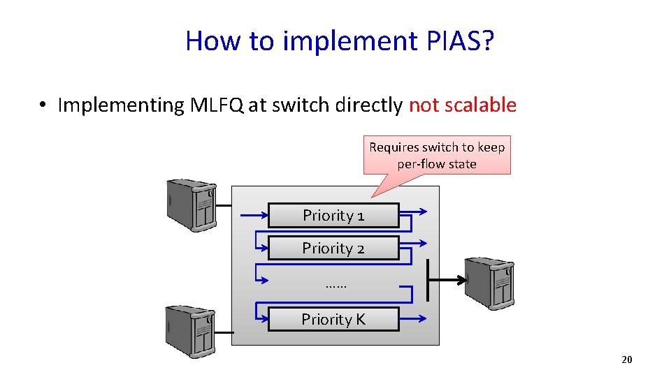 How to implement PIAS? • Implementing MLFQ at switch directly not scalable Requires switch