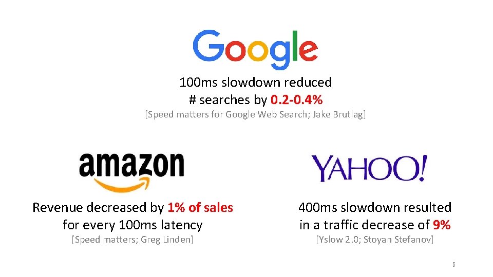 100 ms slowdown reduced # searches by 0. 2 -0. 4% [Speed matters for