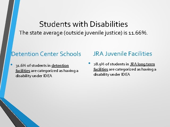 Students with Disabilities The state average (outside juvenile justice) is 11. 66%. JRA Juvenile