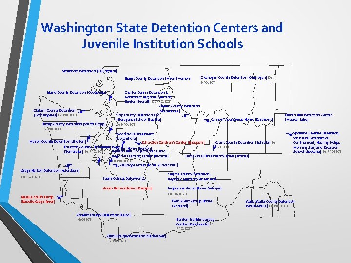 Washington State Detention Centers and Juvenile Institution Schools Whatcom Detention (Bellingham) Skagit County Detention