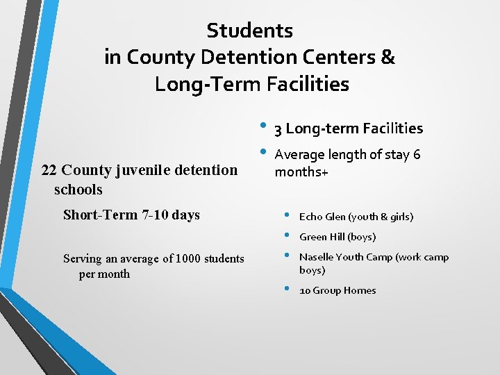 Students in County Detention Centers & Long-Term Facilities 22 County juvenile detention schools Short-Term