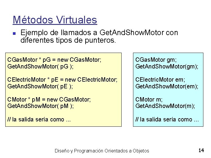 Métodos Virtuales Ejemplo de llamados a Get. And. Show. Motor con diferentes tipos de