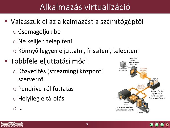 Alkalmazás virtualizáció § Válasszuk el az alkalmazást a számítógéptől o Csomagoljuk be o Ne