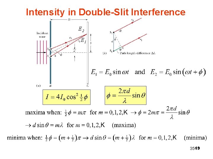 Intensity in Double-Slit Interference E 2 E 1 35 -19 
